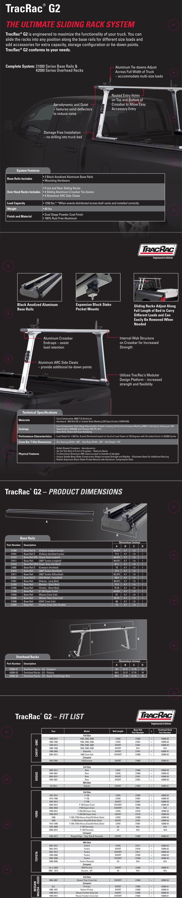 TracRac g2 sliding truck rackspecs and fitguide